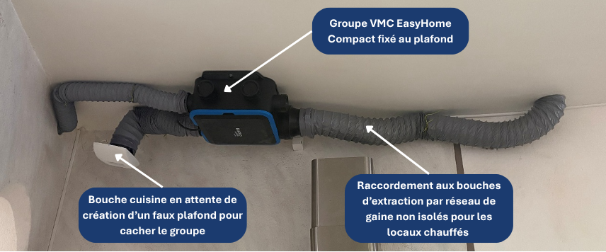 vmc-hygroreglable-compact