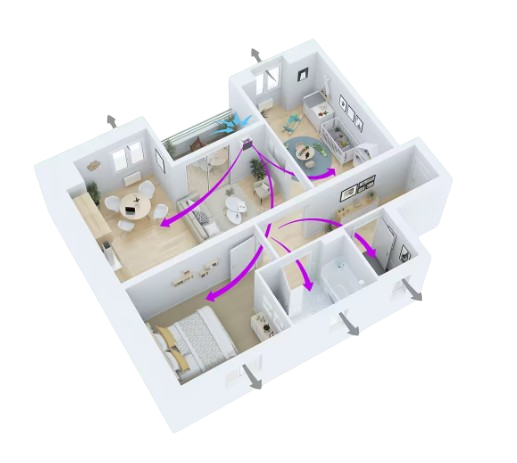 schema-fonctionnement-vmi